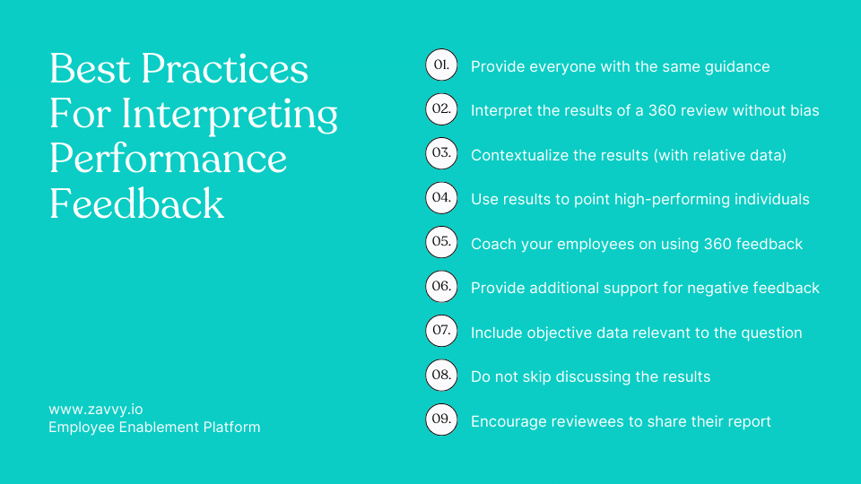 (360) Performance Review Best Practices That Help You Turn Reviews into